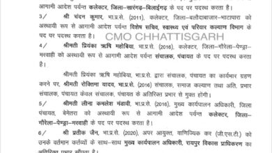 ब्रेकिंग: हटाए गए कलेक्टर चंदन कुमार
