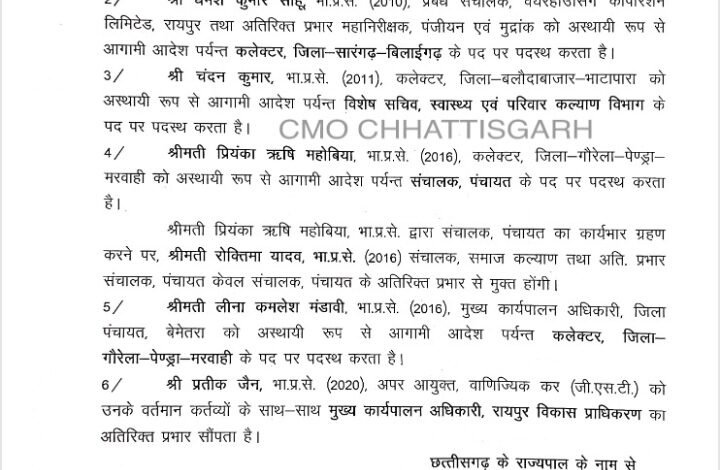 ब्रेकिंग: हटाए गए कलेक्टर चंदन कुमार
