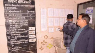 संभागायुक्त ने किया तीन शासकीय कार्यालयों का औचक निरीक्षण…