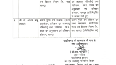दो आईएफ़एस के प्रभार में बदलाव, तपेश अब वन अनुसंधान केंद्र में
