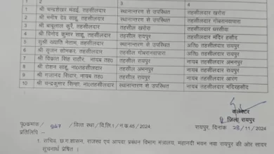 6 तहसीलदार और 4 नायब तहसीलदारों का हुआ तबादला
