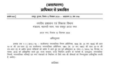 नगर निगम चुनाव के लिए व्यय सीमा तय