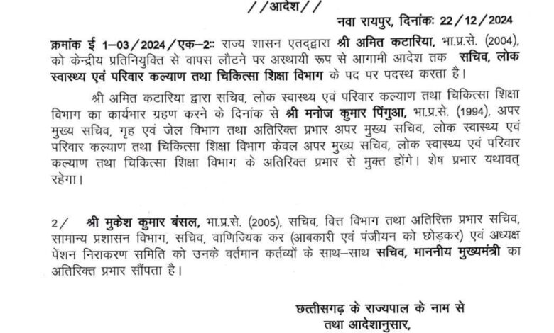 Breaking :दबंग आईएएस कटारिया को मिली पोस्टिंग, बंसल को सीएम सचिव का अतिरिक्त प्रभार Breaking :दबंग आईएएस कटारिया को मिली पोस्टिंग, बंसल को सीएम सचिव का अतिरिक्त प्रभार