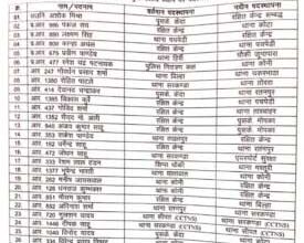 26 पुलिस कर्मियों का हुआ तबादला