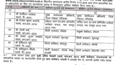 63 рдореЗрдВ рд╕реЗ 7 рдЕрдлрд╕рд░реЛ рдХреЗ рддрд╛рдмрджрд▓реЗ рдореЗ рд╣реБрдЖ рд╕рдВрд╢реЛрдзрди 63 рдореЗрдВ рд╕реЗ 7 рдЕрдлрд╕рд░реЛ рдХреЗ рддрд╛рдмрджрд▓реЗ рдореЗ рд╣реБрдЖ рд╕рдВрд╢реЛрдзрди