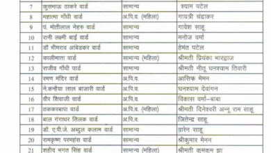 कांग्रेस वार्ड पार्षदों की सूची जारी कांग्रेस वार्ड पार्षदों की सूची जारी