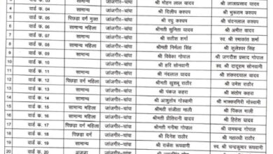 नगर पालिका जांजगीर की भाजपा की सूची जारी नगर पालिका जांजगीर की भाजपा की सूची जारी