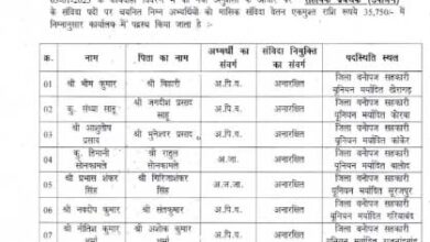 तेंदूपत्ता खरीदी सीजन शुरू होने से पहले 89 सहायक प्रबंधकों की नियुक्ति तेंदूपत्ता खरीदी सीजन शुरू होने से पहले 89 सहायक प्रबंधकों की नियुक्ति