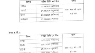पांचवी,आठवीं परीक्षा का टाइम टेबल जारी