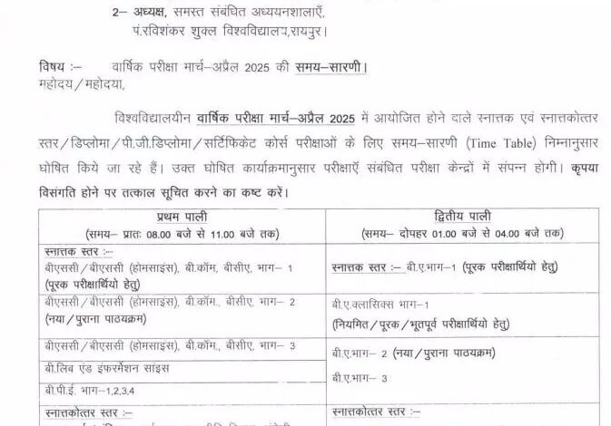 रविवि का वार्षिक परीक्षा टाइम टेबल जारी, 1 मार्च से शुरु होगी परीक्षा रविवि का वार्षिक परीक्षा टाइम टेबल जारी, 1 मार्च से शुरु होगी परीक्षा