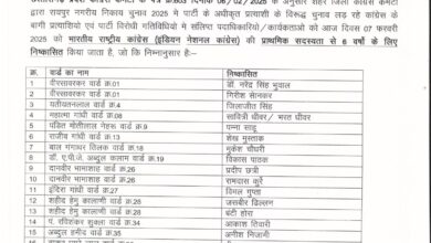 पार्टी से निकाले गए वार्ड में चुनाव लड़ रहे कांग्रेस के बागी