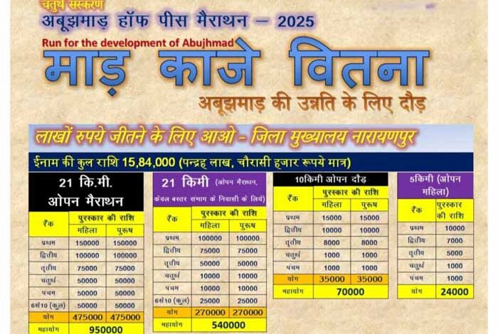16 लाख के ईनामी अबूझमाड़ हाफ मैराथन का आयोजन 2 मार्च को,ऑनलाईन पंजीयन हुआ शुरू 16 लाख के ईनामी अबूझमाड़ हाफ मैराथन का आयोजन 2 मार्च को,ऑनलाईन पंजीयन हुआ शुरू
