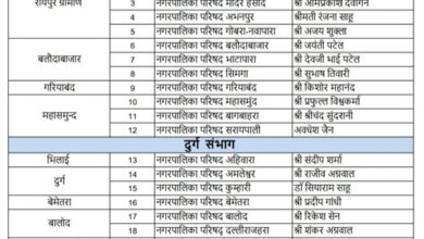 नगर पालिका परिषद में उपाध्यक्ष चयन के लिए भाजपा ने नियुक्त किया पर्यवेक्षक नगर पालिका परिषद में उपाध्यक्ष चयन के लिए भाजपा ने नियुक्त किया पर्यवेक्षक