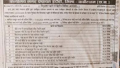 ऊपर से निर्देश है, नहीं देना है टेन्डर फार्म, इंदौरी के प्रभारी सीएमओ का बयान ऊपर से निर्देश है, नहीं देना है टेन्डर फार्म, इंदौरी के प्रभारी सीएमओ का बयान