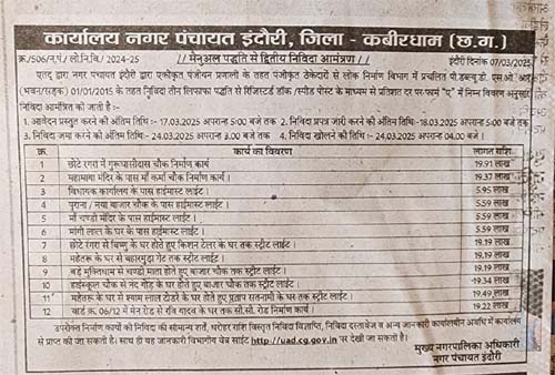 ऊपर से निर्देश है, नहीं देना है टेन्डर फार्म, इंदौरी के प्रभारी सीएमओ का बयान ऊपर से निर्देश है, नहीं देना है टेन्डर फार्म, इंदौरी के प्रभारी सीएमओ का बयान