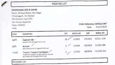 एक्सपायर हो चुके इंजेक्शन देने से हुई बाइसन की मौत