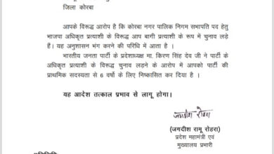 नूतन सिंह ठाकुर भाजपा से निष्कासित नूतन सिंह ठाकुर भाजपा से निष्कासित