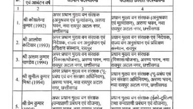 भारतीय वन सेवा के पांच अफसर हुए पदोन्नत