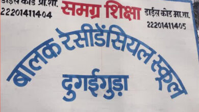 परिजनों ने रेसिडेंसियल स्कूल के छात्र की मौत के लिए अधीक्षक को ठहराया जिम्मेदार परिजनों ने रेसिडेंसियल स्कूल के छात्र की मौत के लिए अधीक्षक को ठहराया जिम्मेदार