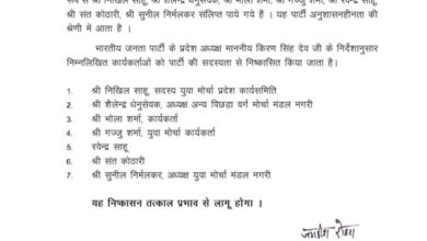 पार्टी दफ्तर में तोडफ़ोड़ और आगजनी मामले में 7 पदाधिकारी व कार्यकर्ता हुए पार्टी से 6 साल के लिए निष्कासित