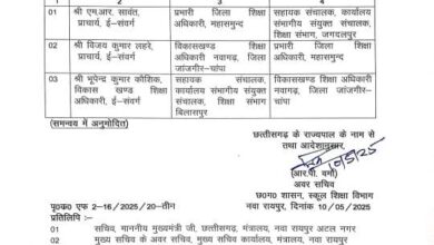स्कूल शिक्षा विभाग में तीन अधिकारियो का हुआ तबादला