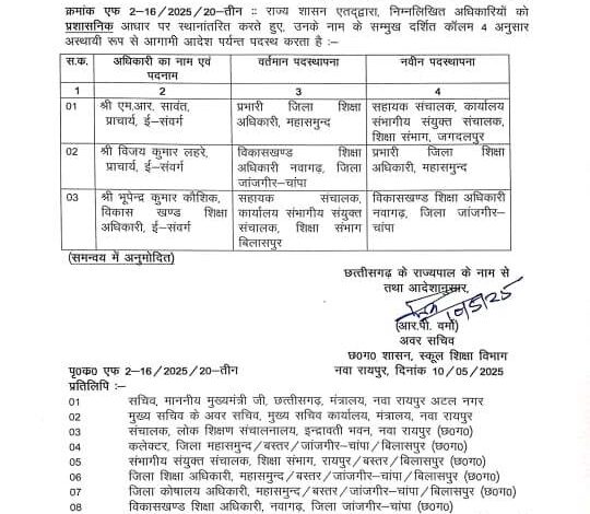 स्कूल शिक्षा विभाग में तीन अधिकारियो का हुआ तबादला स्कूल शिक्षा विभाग में तीन अधिकारियो का हुआ तबादला