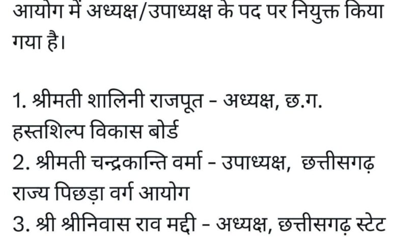 निगम आयोगों में पूर्व में प्रस्तावित नियुक्तियों में हुआ आंशिक संशोधन, cm ने दी बधाई निगम आयोगों में पूर्व में प्रस्तावित नियुक्तियों में हुआ आंशिक संशोधन, cm ने दी बधाई