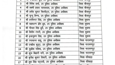 21 उप पुलिस अधीक्षकों को पहली बार मैदानी तैनाती, आदेश जारी