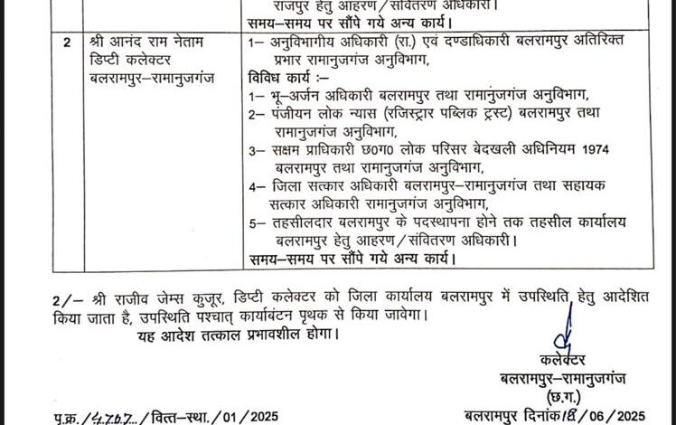 धर्मांतरण को बढ़ावा देने का आरोप, प्रशासन ने SDM और तहसीलदार को हटाया धर्मांतरण को बढ़ावा देने का आरोप, प्रशासन ने SDM और तहसीलदार को हटाया