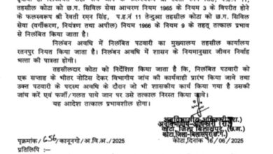 शासकीय भूमि के फर्जी विक्रय में लिप्त पटवारी निलंबित