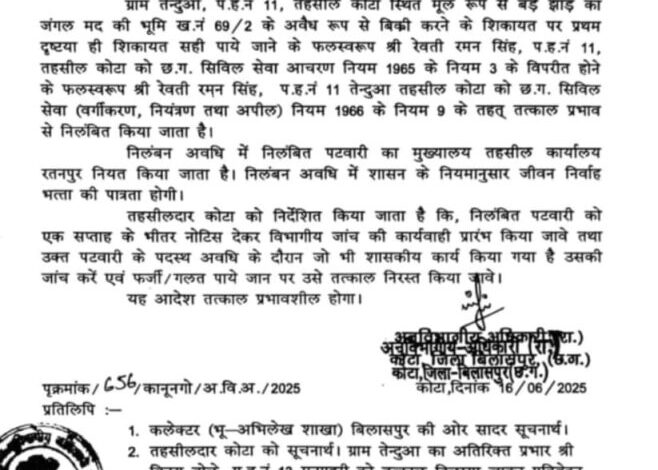 शासकीय भूमि के फर्जी विक्रय में लिप्त पटवारी निलंबित शासकीय भूमि के फर्जी विक्रय में लिप्त पटवारी निलंबित