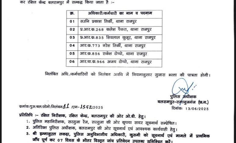 एसपी का एक्शन: ड्यूटी में लापरवाही बरतने वाले 6 पुलिसकर्मियों पर गिरी गाज एसपी का एक्शन: ड्यूटी में लापरवाही बरतने वाले 6 पुलिसकर्मियों पर गिरी गाज