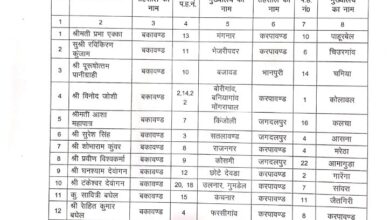 एक ही जगह जमे 121 पटवारियों का ट्रांसफर