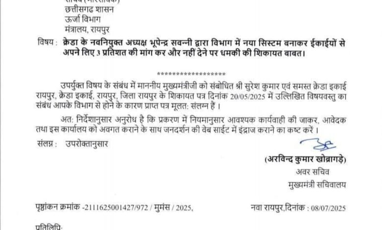 क्रेडा चेयरमैन सवन्नी पर वेंडरों से तीन प्रतिशत कमीशन मांगने का आरोप, सीएम से शिकायत क्रेडा चेयरमैन सवन्नी पर वेंडरों से तीन प्रतिशत कमीशन मांगने का आरोप, सीएम से शिकायत