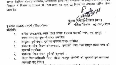 कलेक्टर ने दिए आदेश भारी बारिश, आज और कल स्कूलों में छुट्टी