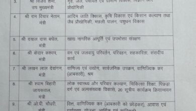 ब्रेकिंग: मंत्रिमंडल का बटवारा, जाने नए मंत्रियों को कौन सा विभाग मिला ब्रेकिंग: मंत्रिमंडल का बटवारा, जाने नए मंत्रियों को कौन सा विभाग मिला