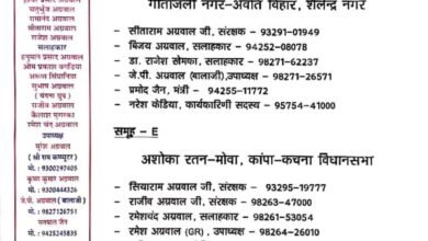 19 मोहल्ला को 6 समूह में कर पदाधिकारियों को दी गई जिम्मेदारी 19 मोहल्ला को 6 समूह में कर पदाधिकारियों को दी गई जिम्मेदारी