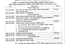 27 से 29 अगस्त तक डॉ. महंत रहेंगे जिले के प्रवास पर 27 से 29 अगस्त तक डॉ. महंत रहेंगे जिले के प्रवास पर