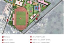 64 करोड़ की लागत से कुनकुरी में बनेगा अत्याधुनिक स्पोर्ट्स कॉम्प्लेक्स 64 करोड़ की लागत से कुनकुरी में बनेगा अत्याधुनिक स्पोर्ट्स कॉम्प्लेक्स