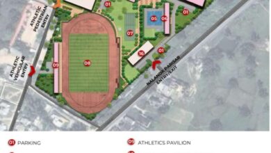 64 करोड़ की लागत से कुनकुरी में बनेगा अत्याधुनिक स्पोर्ट्स कॉम्प्लेक्स