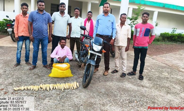 करील का अवैध परिवहन करते आरोपी गिरफ्तार करील का अवैध परिवहन करते आरोपी गिरफ्तार