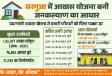सरगुजा में प्रधानमंत्री आवास योजना की प्रगति दर 75.29 प्रतिशत, हजारों परिवारों को मिला स्थायी आवास