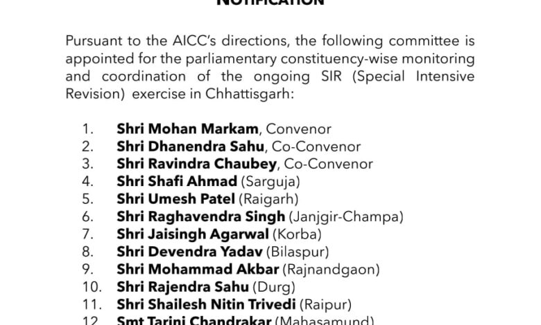 छत्तीसगढ़ में एसआईआर अभियान की कांग्रेस के 14 लोग करेंगे मॉनिटरिंग छत्तीसगढ़ में एसआईआर अभियान की कांग्रेस के 14 लोग करेंगे मॉनिटरिंग