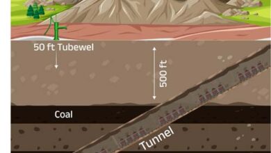 रायगढ़ में प्रस्तावित पुरुंगा भूमिगत कोयला खदान 2.25 मिलियन टन वार्षिक उत्पादन क्षमता के साथ बनेगी ऊर्जा आत्मनिर्भर भारत की नई पहचान रायगढ़ में प्रस्तावित पुरुंगा भूमिगत कोयला खदान 2.25 मिलियन टन वार्षिक उत्पादन क्षमता के साथ बनेगी ऊर्जा आत्मनिर्भर भारत की नई पहचान