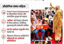 श्रम संहिताओं का लागू होना उस दिशा में एक बड़ा परिवर्तनकारी कदम है – मुख्यमंत्री साय