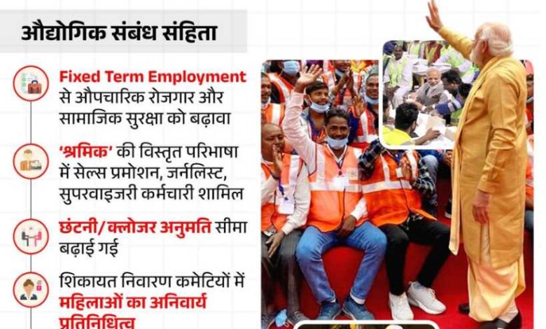 श्रम संहिताओं का लागू होना उस दिशा में एक बड़ा परिवर्तनकारी कदम है – मुख्यमंत्री साय