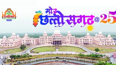 25 साल में जिले बढ़े 16 से 33, प्रशासनिक विकेंद्रीकरण में सफलता