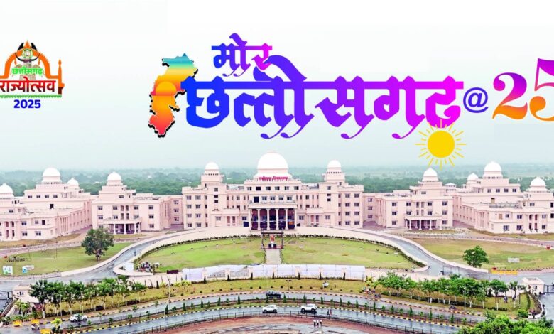 25 साल में जिले बढ़े 16 से 33, प्रशासनिक विकेंद्रीकरण में सफलता 25 साल में जिले बढ़े 16 से 33, प्रशासनिक विकेंद्रीकरण में सफलता