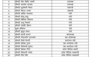 भाजपा ने घोषित किया प्रदेश महिला मोर्चा की कार्यकारिणी
