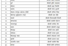 भाजपा महिला रायपुर शहर की अध्यक्ष बनी कृतिका व ग्रामीण की रश्मि